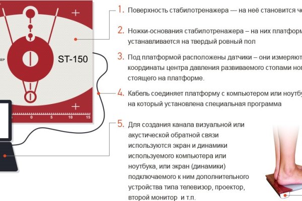 Mega маркетплейс